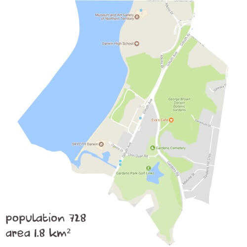 English Tutoring Near Me